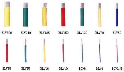 軟線BV、BLV、BVR、BVV、BLVV、BVVB、BLVVB、BV105